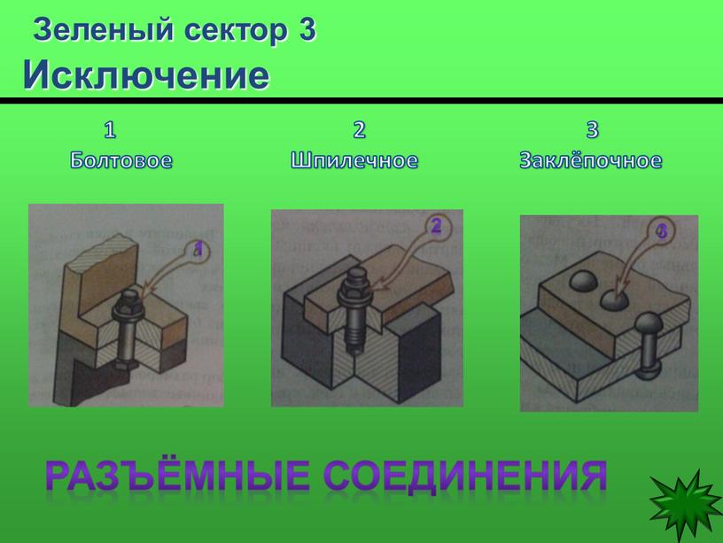 Зеленый сектор 3 Исключение 1 2 3