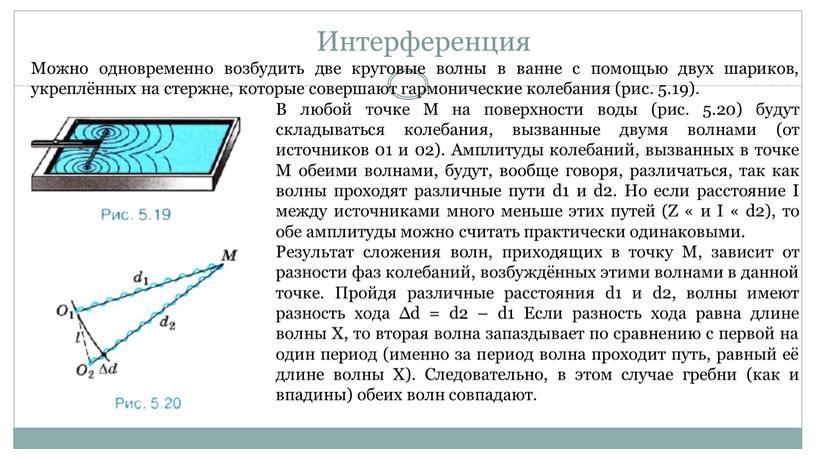 Интерференция Можно одновременно возбудить две круговые волны в ванне с помощью двух шариков, укреплённых на стержне, которые совершают гармонические колебания (рис