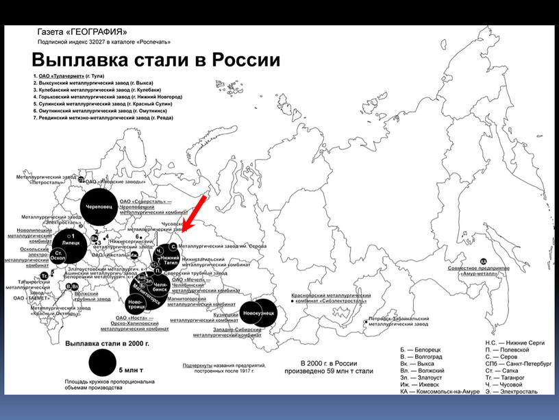 Презентация по географии на тему  "Уральский  экономический  район"