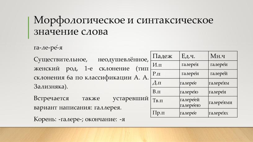 Морфологическое и синтаксическое значение слова га-ле-ре́-я