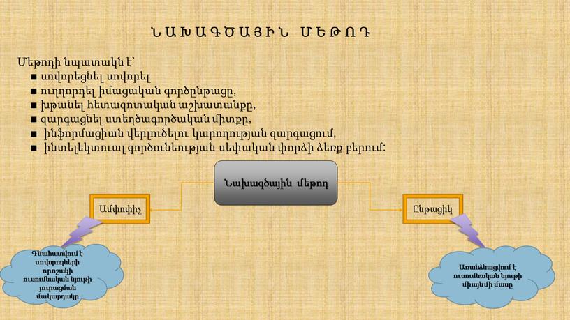 Ն Ա Խ Ա Գ Ծ Ա Յ Ի Ն Մ Ե Թ Ո Դ Մեթոդի նպատակն է` ■ սովորեցնել սովորել ■ ուղղորդել իմացական գործընթացը,…