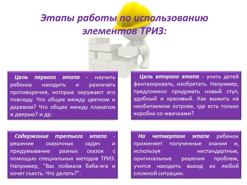 Этапы работы по использованию элементов