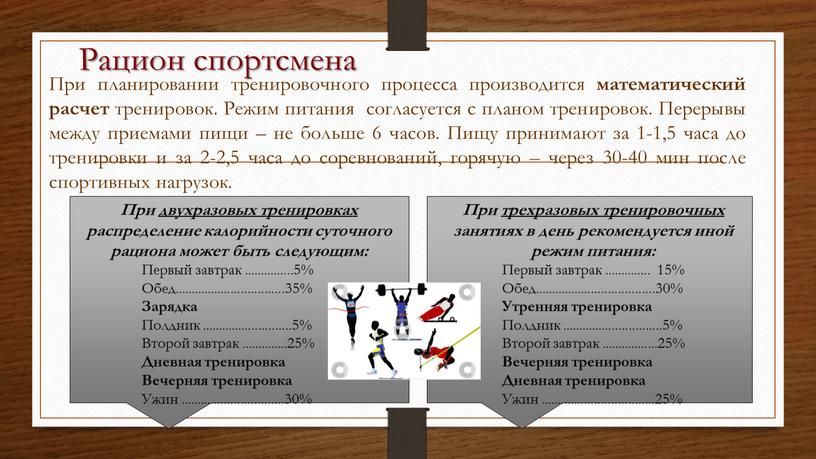 Г При планировании тренировочного процесса производится математический расчет тренировок