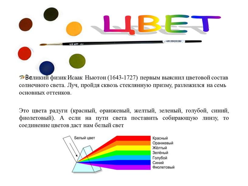 Великий физик Исаак Ньютон (1643-1727) первым выяснил цветовой состав солнечного света