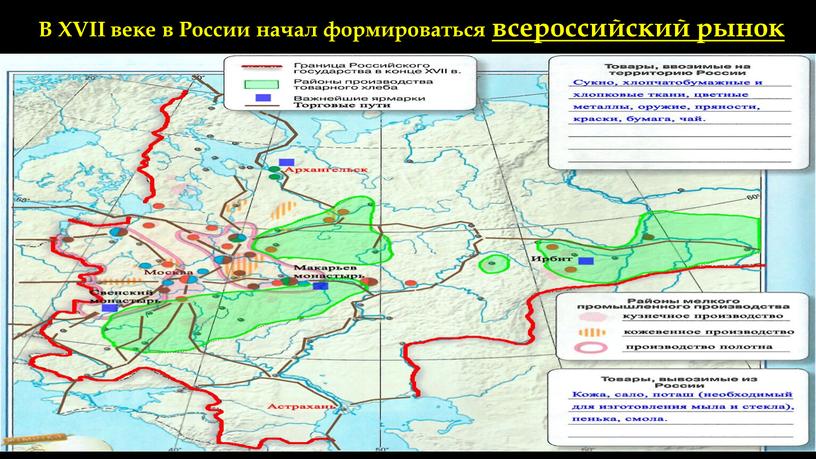 В XVII веке в России начал формироваться всероссийский рынок