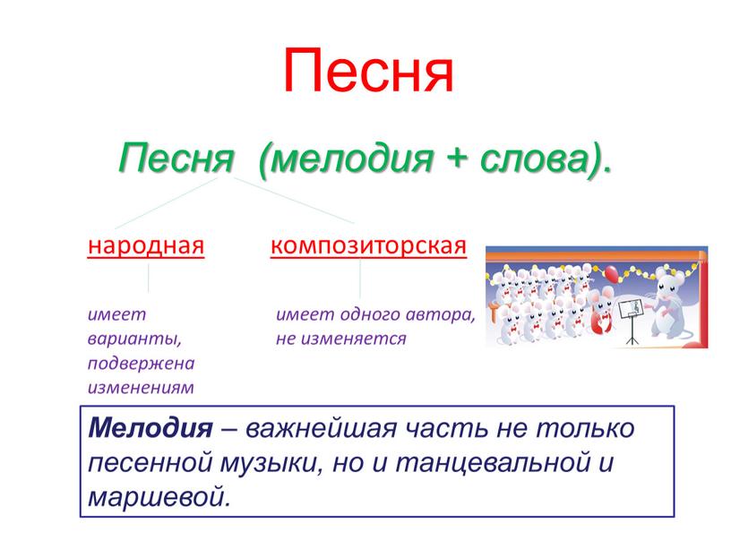 Песня Песня (мелодия + слова)