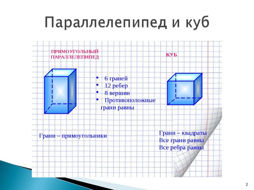 Параллелепипед и куб 2
