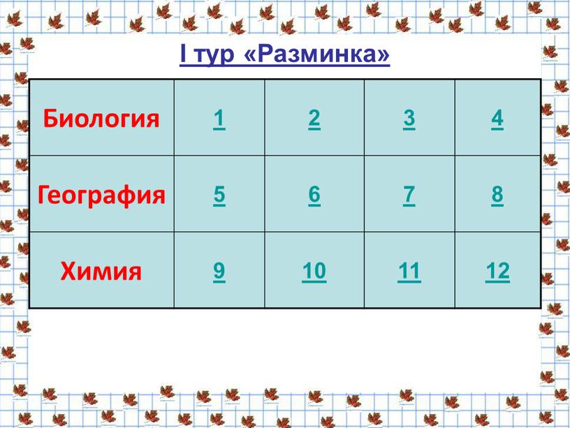 I тур «Разминка» Биология 1 2 3 4