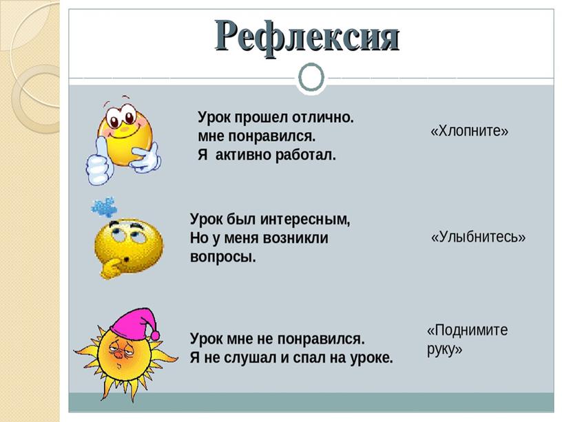 Презентация к уроку окружающего мира 3 класс по теме "Человек - часть природы"