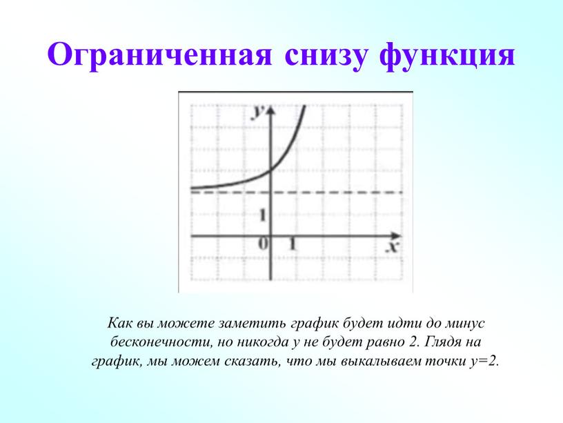 Ограниченная снизу функция Как вы можете заметить график будет идти до минус бесконечности, но никогда у не будет равно 2