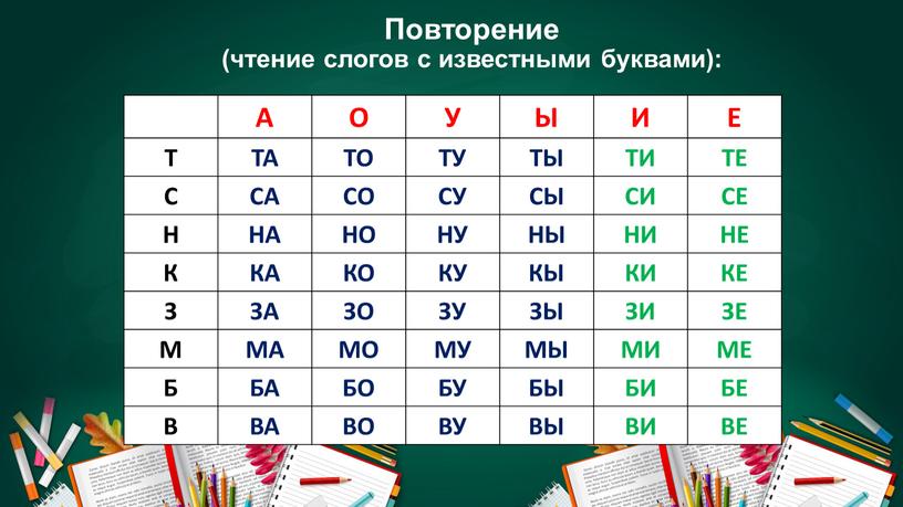 Повторение (чтение слогов с известными буквами):