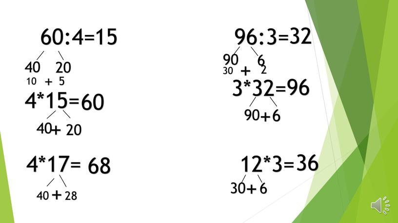 60:4= 4*17= 96:3= 12*3= 40 20 10 5 + 15 4*15= 40 20 + 60 40 28 + 68 90 6 30 2 + 32…