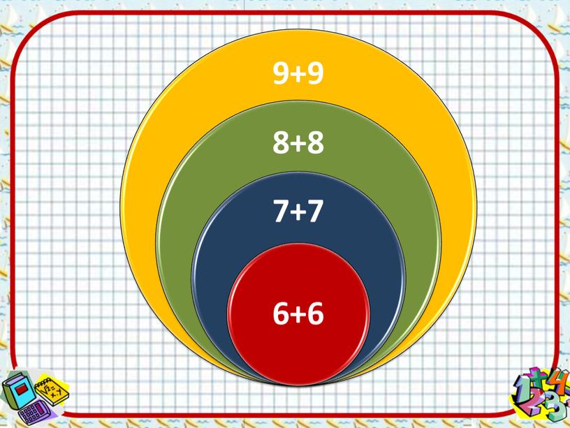Презентация по математике на тему: "Сложение вида []+8, []+9" (1 класс)
