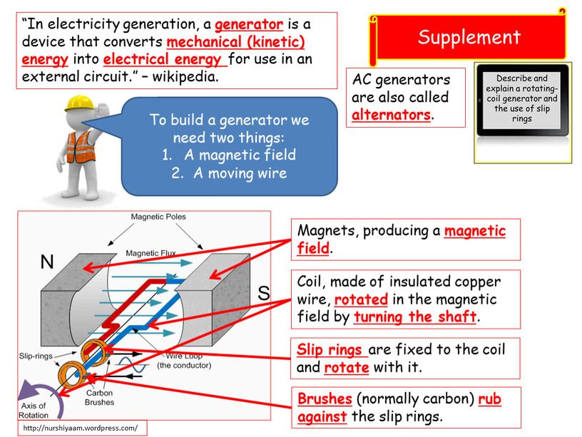 Supplement “In electricity generation, a generator is a device that converts mechanical (kinetic) energy into electrical energy for use in an external circuit