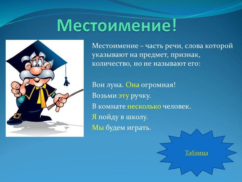 Местоимение! Местоимение – часть речи, слова которой указывают на предмет, признак, количество, но не называют его: