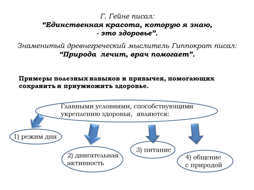 Г. Гейне писал: “Единственная красота, которую я знаю, - это здоровье”