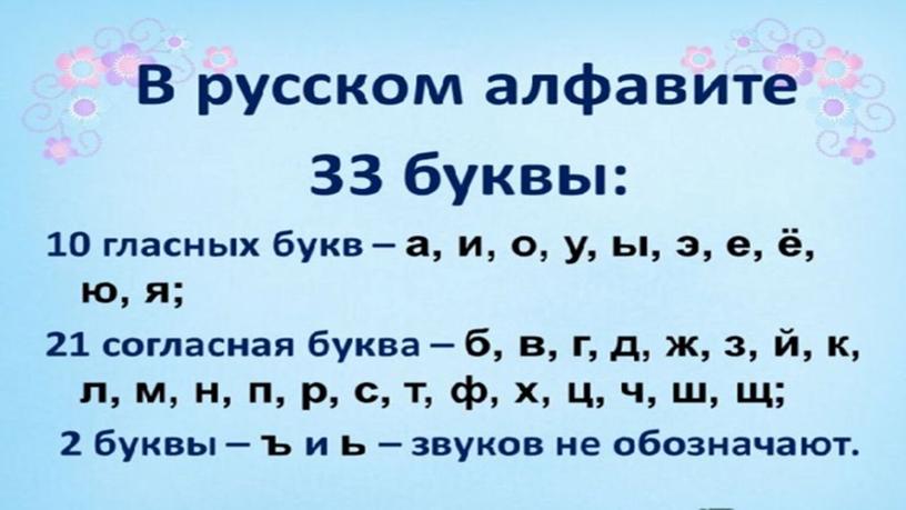 Презентация на тему: "Алфавит русского языка"