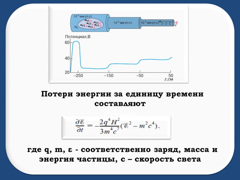 Потери Потери энергии за единицу времени составляют где q, m, ε - соответственно заряд, масса и энергия частицы, с – скорость света