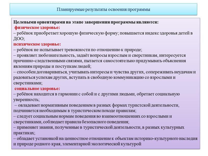 Планируемые результаты освоения программы