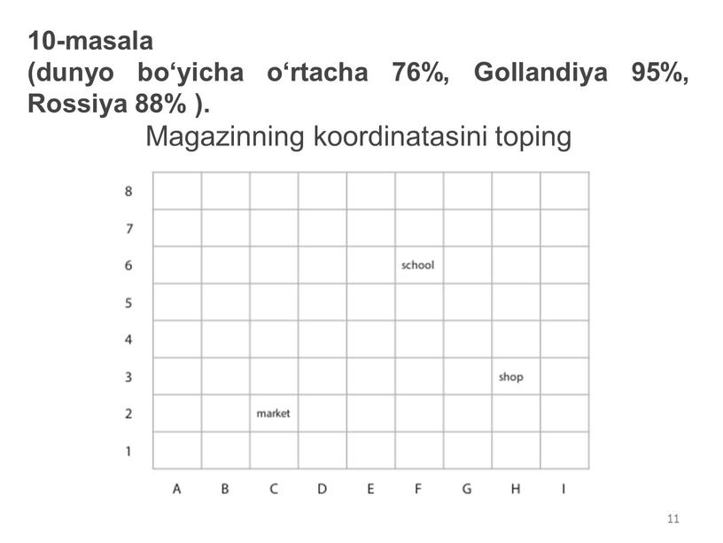 Gollandiya 95%, Rossiya 88% ).