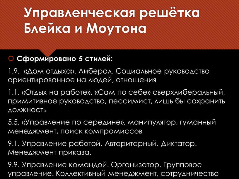 Управленческая решётка Блейка и