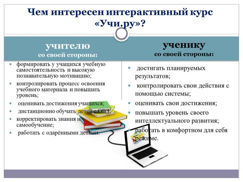 ОВЗ; корректировать знания и самообучение; работать с одарёнными детьми