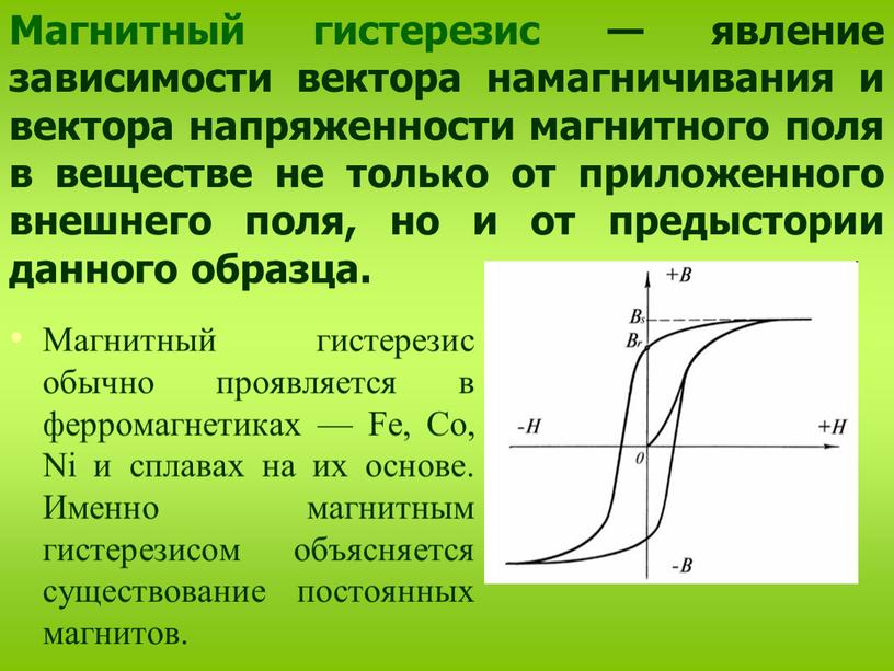 Магнитный гистерезис обычно проявляется в ферромагнетиках —
