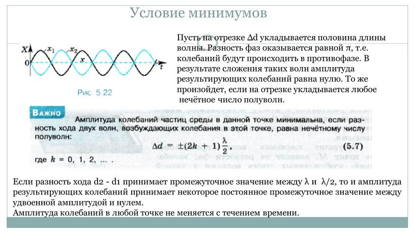 Условие минимумов Пусть на отрезке ∆d укладывается половина длины волны