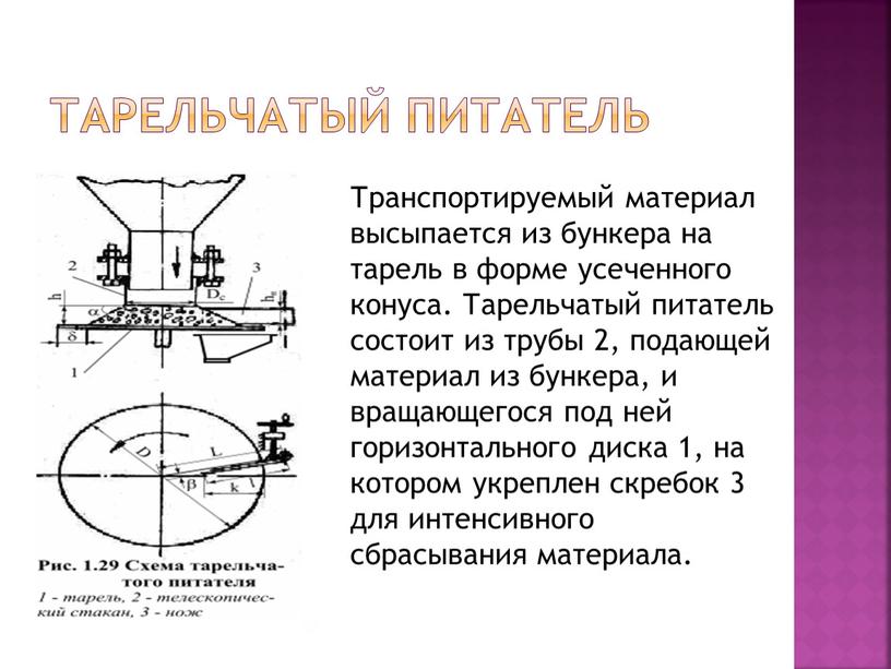 Тарельчатый питатель Транспортируемый материал высыпается из бункера на тарель в форме усеченного конуса