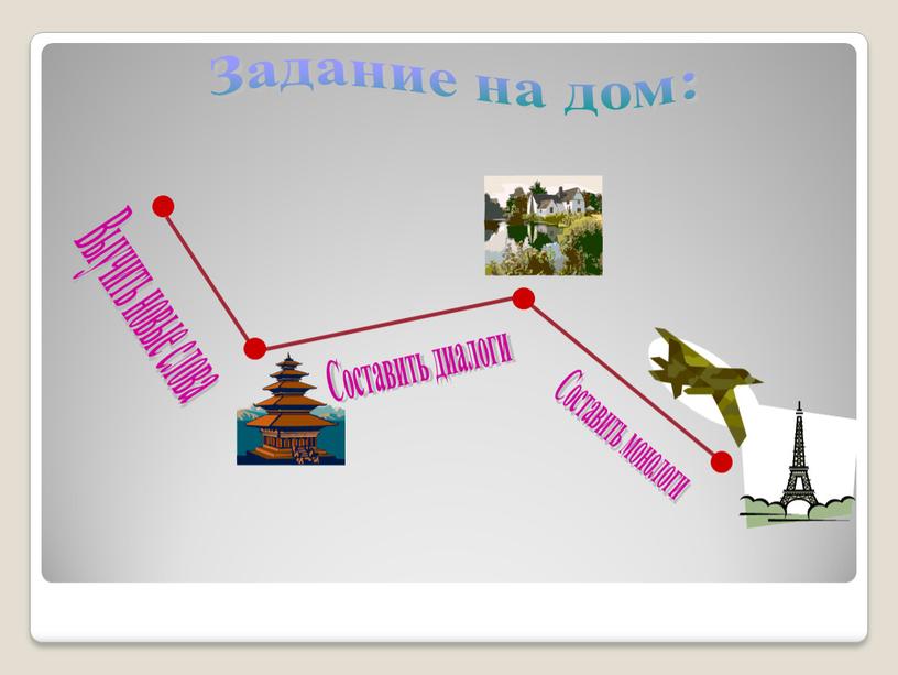 Задание на дом: Составить диалоги