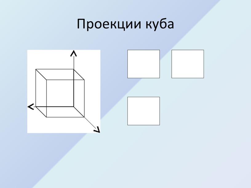 Проекции куба