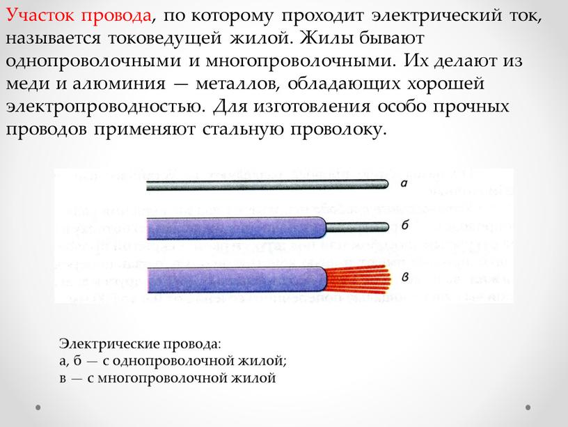 Участок провода, по которому проходит электрический ток, называется токоведущей жилой