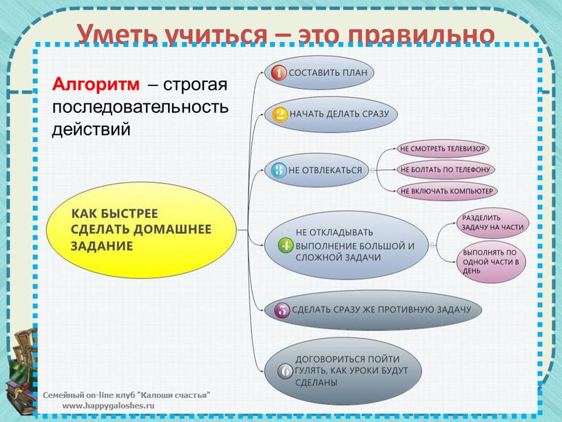 Уметь учиться – это правильно организовать свой труд