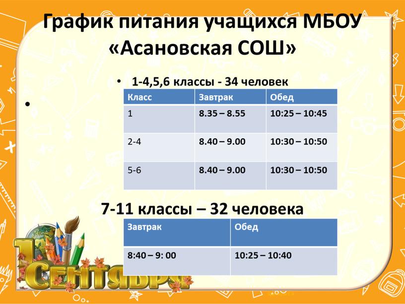 График питания учащихся МБОУ «Асановская