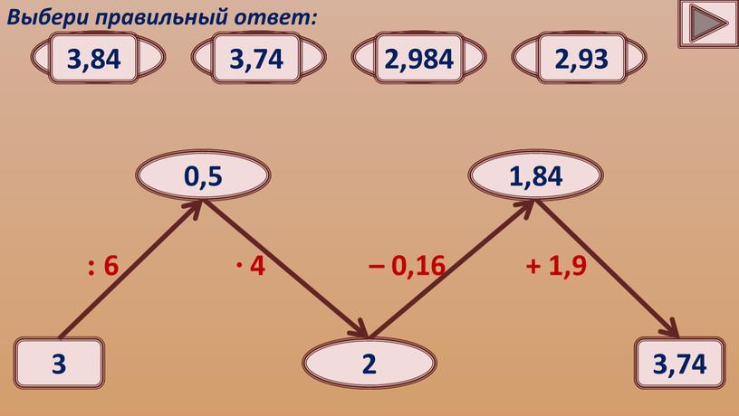 Выбери правильный ответ: 0,5 0,05 0,5 5 0,005 ∙ 4 2 2,5 2 3 1,5 – 0,16 1,84 1,94 1,84 1,86 1,96 + 1,9 3,74…