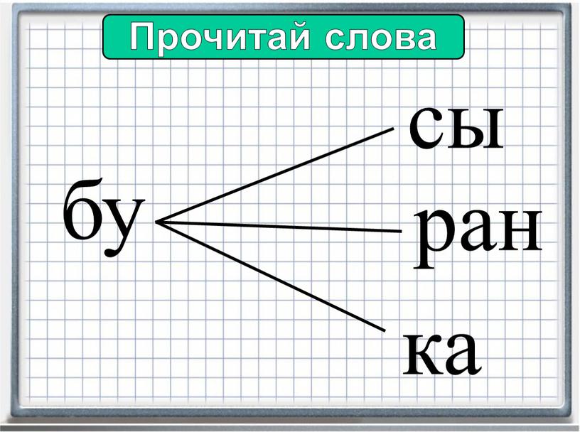 Прочитай слова бу ран сы ка