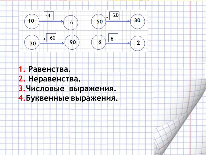 Равенства. 2. Неравенства. 3.Числовые выражения