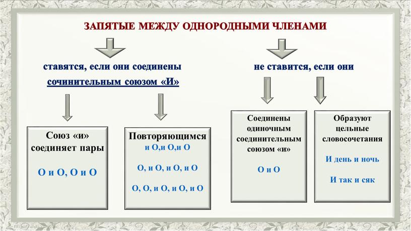 Повторяющимся и О,и О,и О О, и