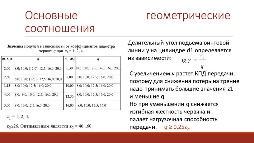 Основные геометрические соотношения