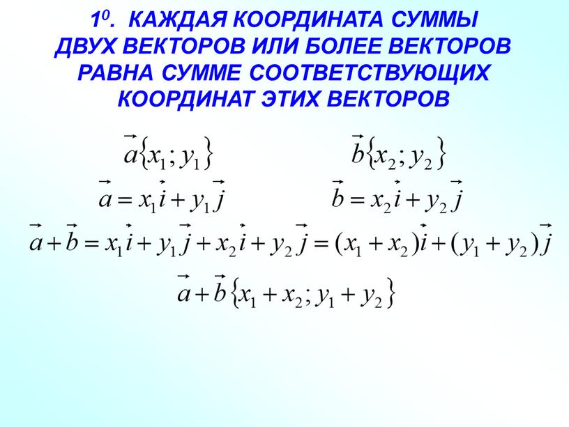 КАЖДАЯ КООРДИНАТА СУММЫ ДВУХ ВЕКТОРОВ