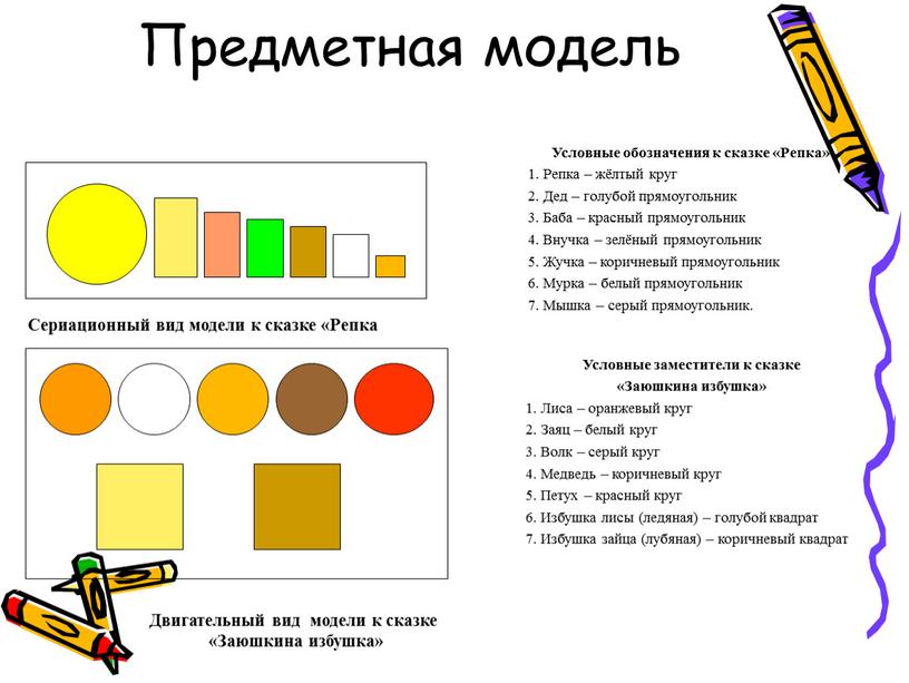 Предметная модель Условные обозначения к сказке «Репка» 1