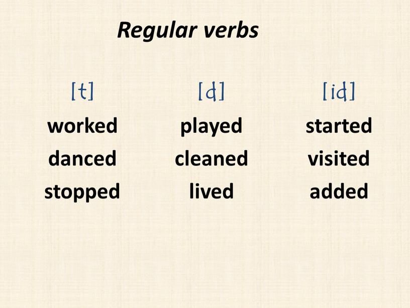 Regular verbs [t] worked danced stopped [d] played cleaned lived [id] started visited added