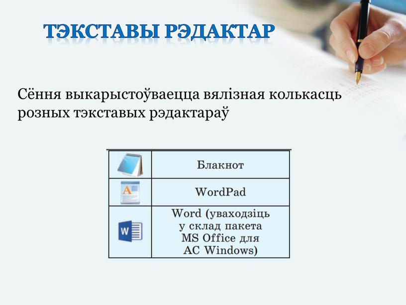 Тэкставы рэдактар Сёння выкарыстоўваецца вялізная колькасць розных тэкставых рэдактараў