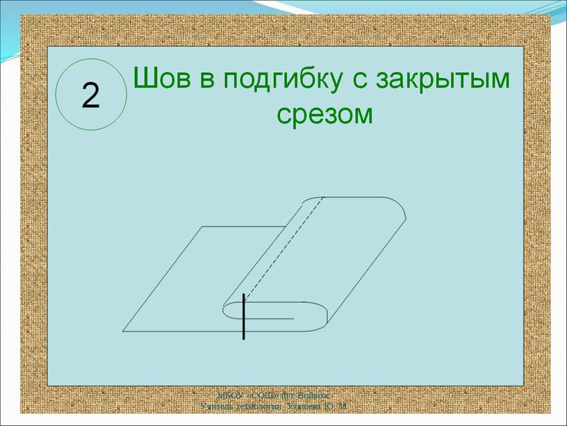 МБОУ «СОШ» пгт. Войвож МБОУ «СОШ» пгт