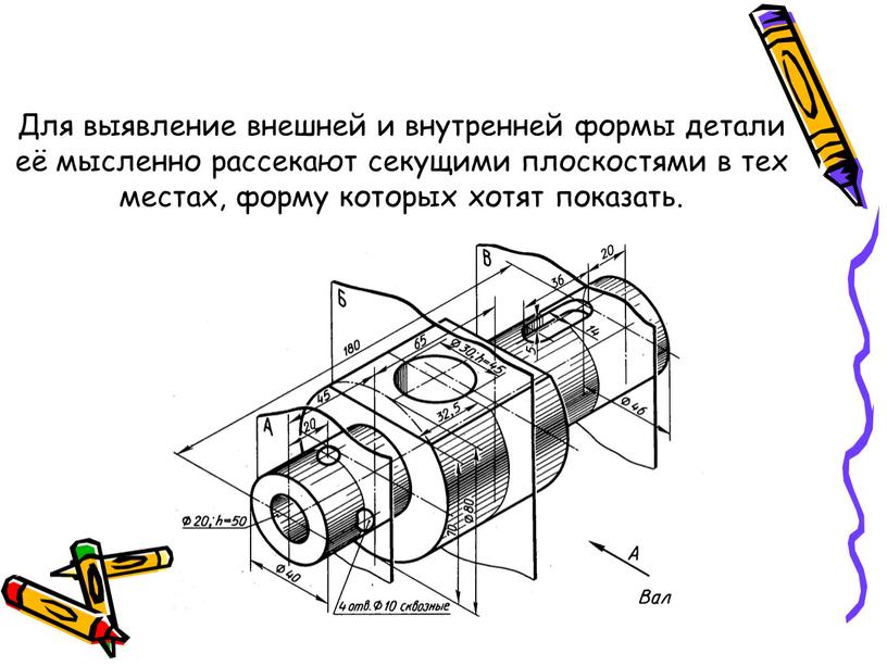 Для выявление внешней и внутренней формы детали её мысленно рассекают секущими плоскостями в тех местах, форму которых хотят показать