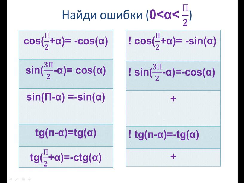 Formuly__no2