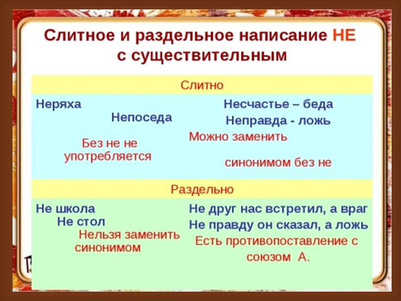 Презентация  Правописание имен существительных