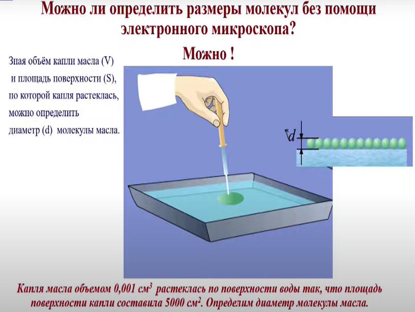 Презентация на тему : "Масса и размер атомов и молекул". 8 класс