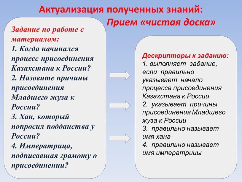 Задание по работе с материалом: 1