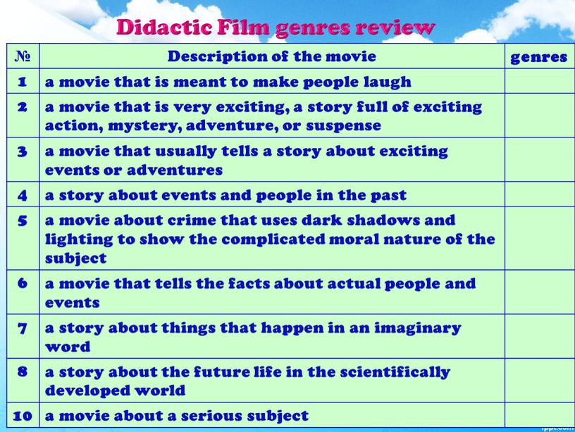 Didactic Film genres review № Description of the movie genres 1 a movie that is meant to make people laugh 2 a movie that is…